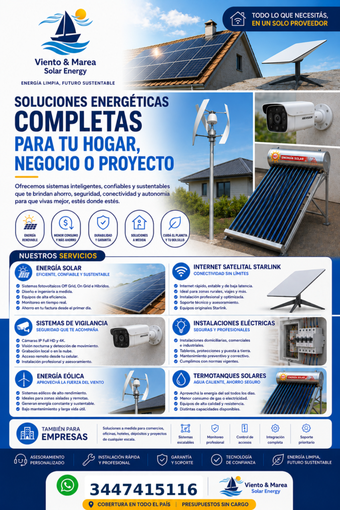 Soluciones Completas Numero 3447415116 683x1024